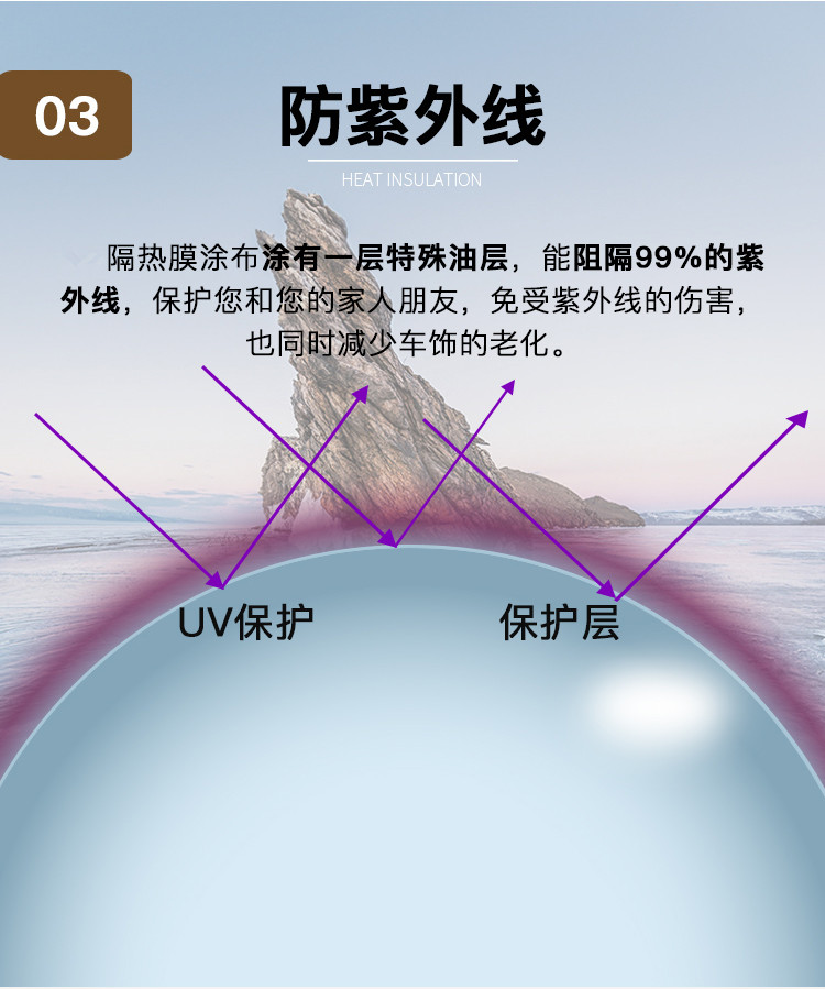 Car Film, Car Glass Film, Heat Insulation, Explosion-proof Film, Car Window Sunscreen Film, Van Solar Film, Black Film, Self-adhesive