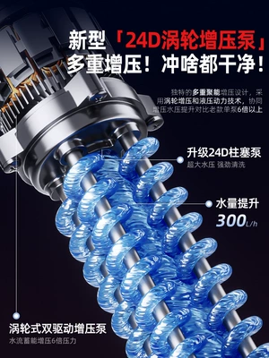 Portable car washer — wireless car washer high-pressure water gun