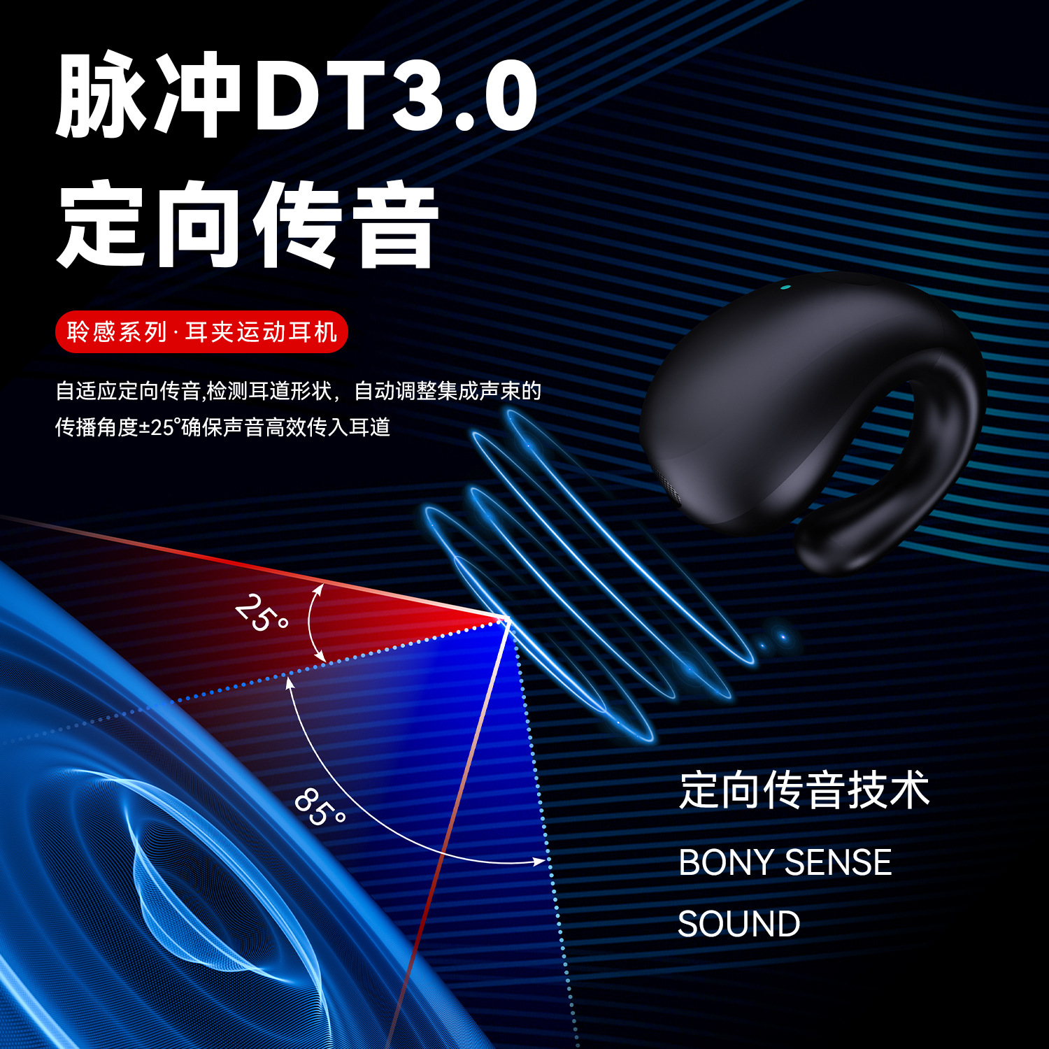 (Cross-border trading), wireless headphones, extra-long ear clips, bluetooth 4