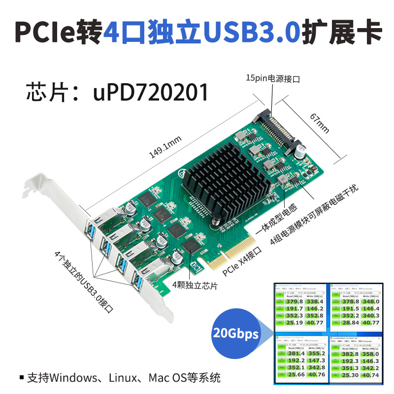 乐扩20Gb独立4通道USB3.0工业相机采集卡PCIe3.0转4口每口独立5G