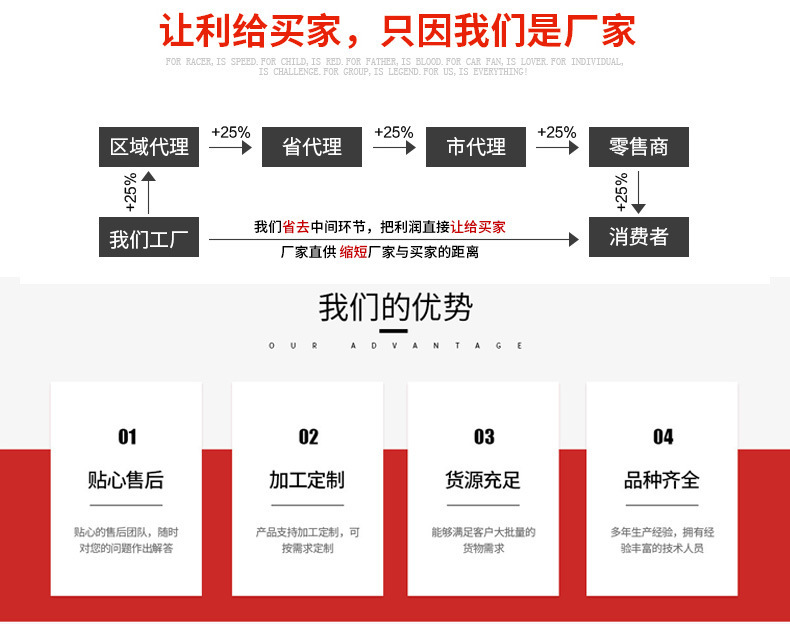 O1CN014IGDXy22AEfR3qhEZ_!!2217