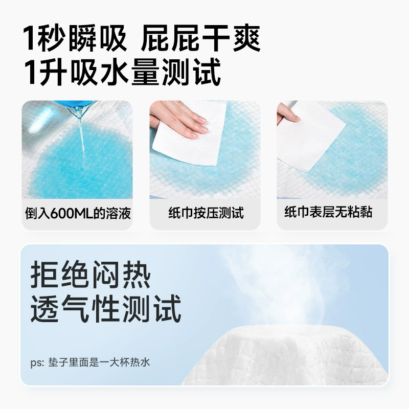 成人醫用護理墊60x90一次性醫用墊單隔尿墊產褥墊產婦專用老年人