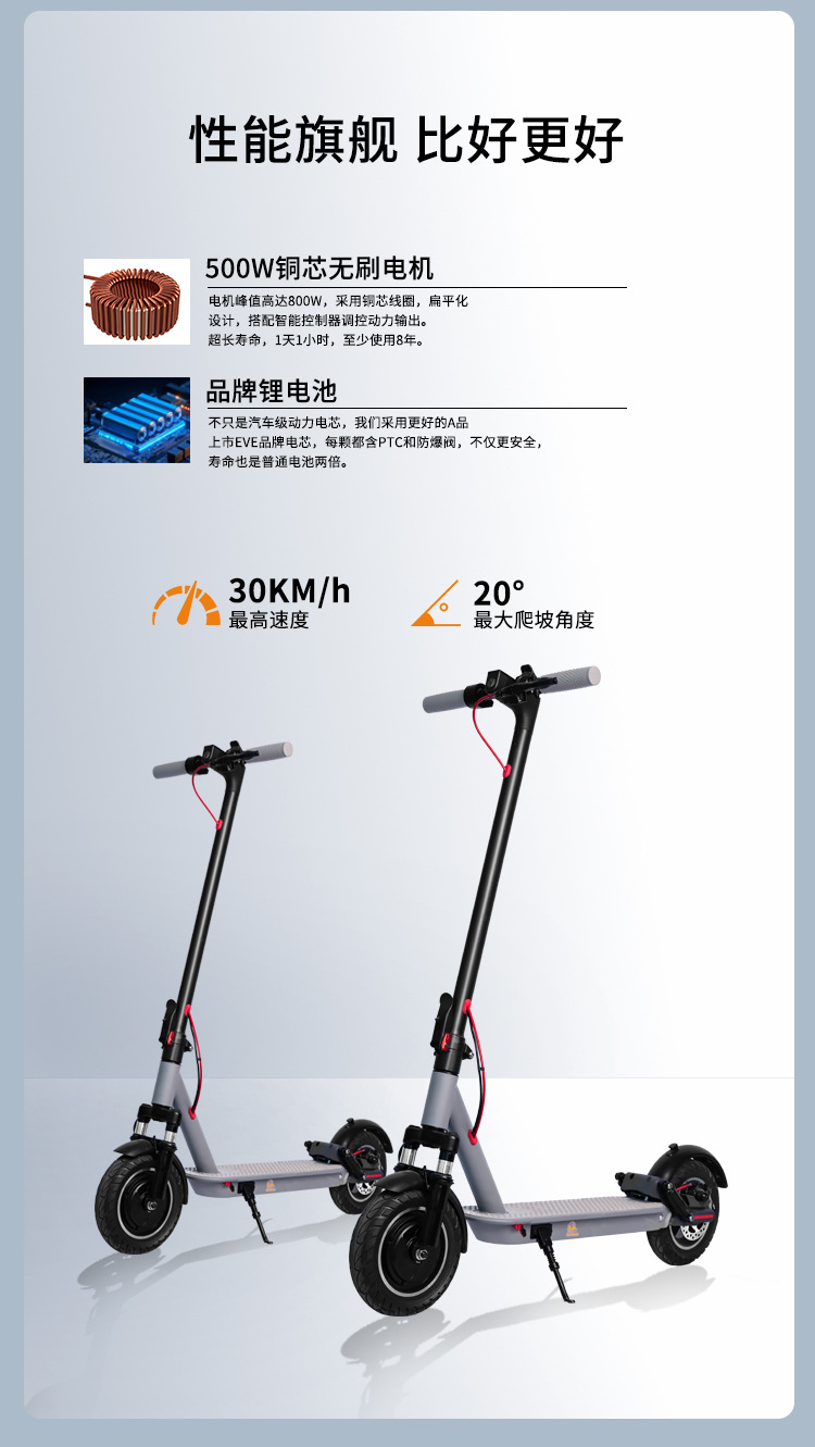 Hezzo Foldable Electric Scooter for Adults, 40Km Range, 10inch Off-Road Tires, Commuter Scooter