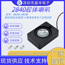 2840����ƽ��������ܼҾ���������AI����������DIY����������