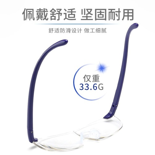 bigvision Amazon cross-border glasses type head-mounted magnifying glass integrated magnifying presbyopic glasses enlargement 300