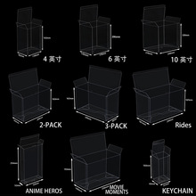 �F؛POP������ϱ��o��͸��PET���ϣ����oĤ�������l���ƶ��ư��b