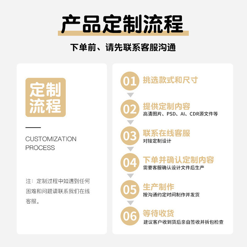 铝封亚克力摇摇乐药片定制动漫卡通周边二次元明星物料小礼品定做|undefined