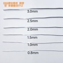 �辰���͌����X�z�X���P�������@ˇ�F�z���z���ͽ�֦���~�z�����