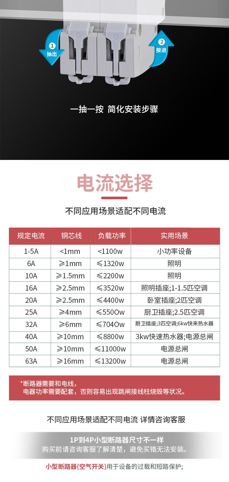 JXB1-63小型断路器_05.jpg