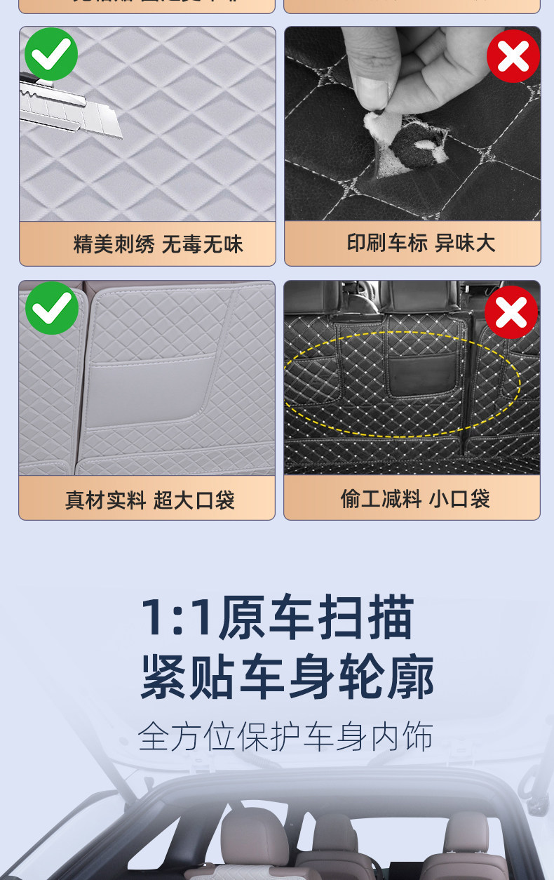 Ideal i6 special trunk mat, fully enclosed, waterproof, eco-friendly material, Ideal i6 standard trunk mat modification accessory