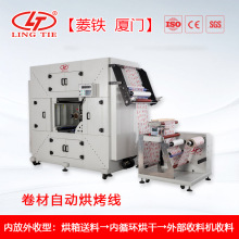 ʽ䌒800 900mmF؛ 80׃ѭh ռؿgС