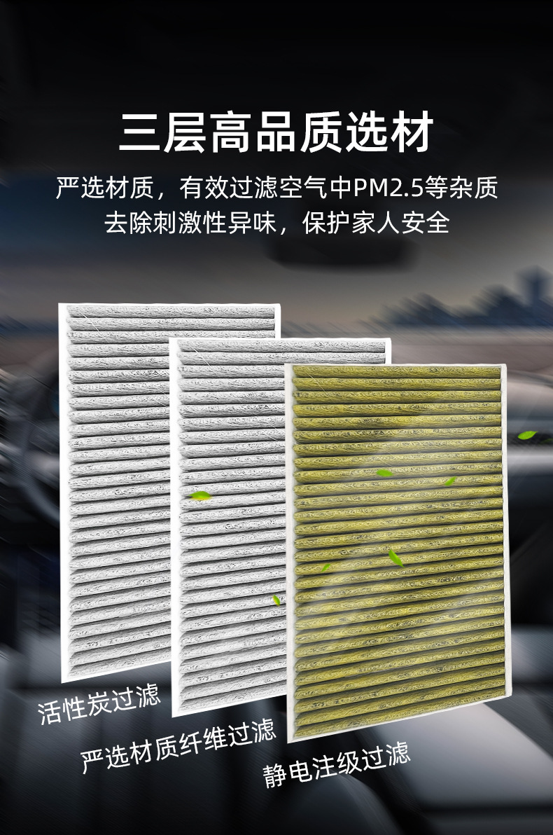 Suitable for Tesla External Filter Model3 Modely Universal Air-Conditioning Grids Air Filter Air Conditioning Filter Element
