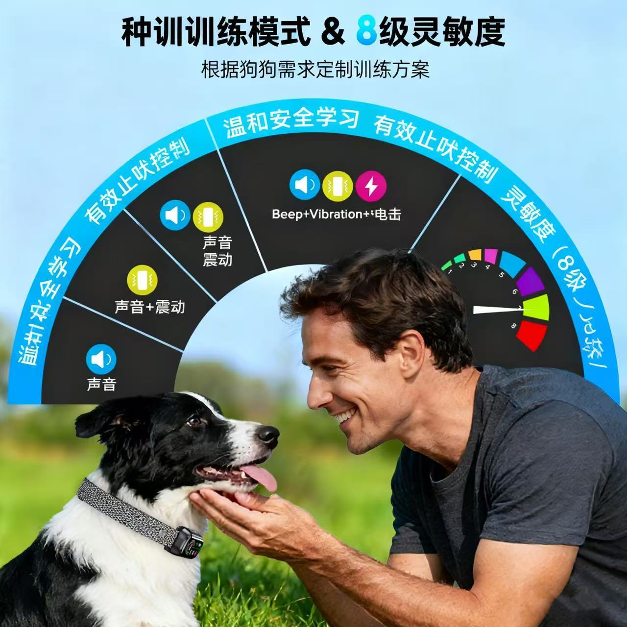 Fábrica de origen, dispositivo de ladrido inteligente de choque eléctrico para mascotas, collar electrónico de entrenamiento para perros, dispositivo de ladrido para mascotas, suministro transfronterizo image 5