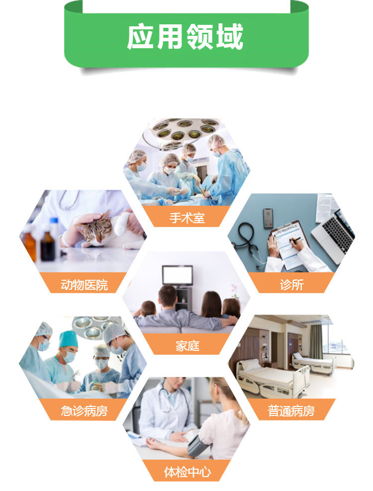 5_应用领域.png