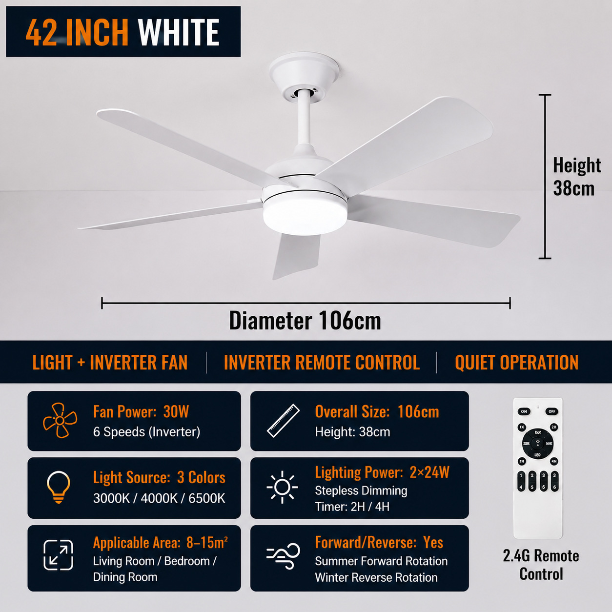 Ventilador de Techo con Luz 42 Pulgadas de ABS con Control Remoto para Sala de Estar y Comedor image 14