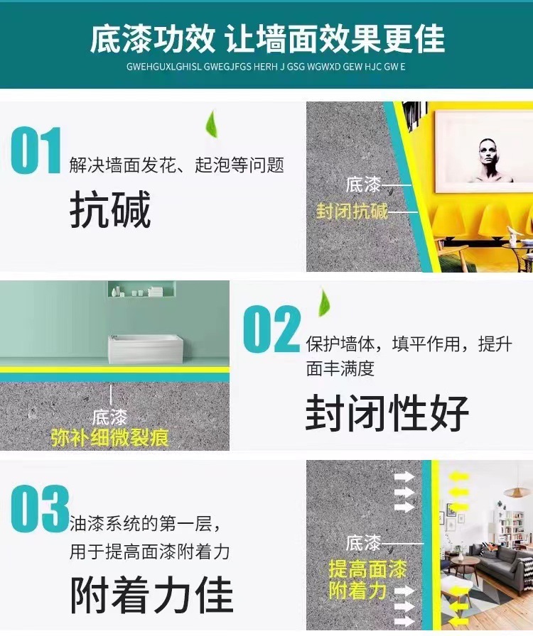 Грунтовка Nippon Paint Wall Guard прозрачная 5 л