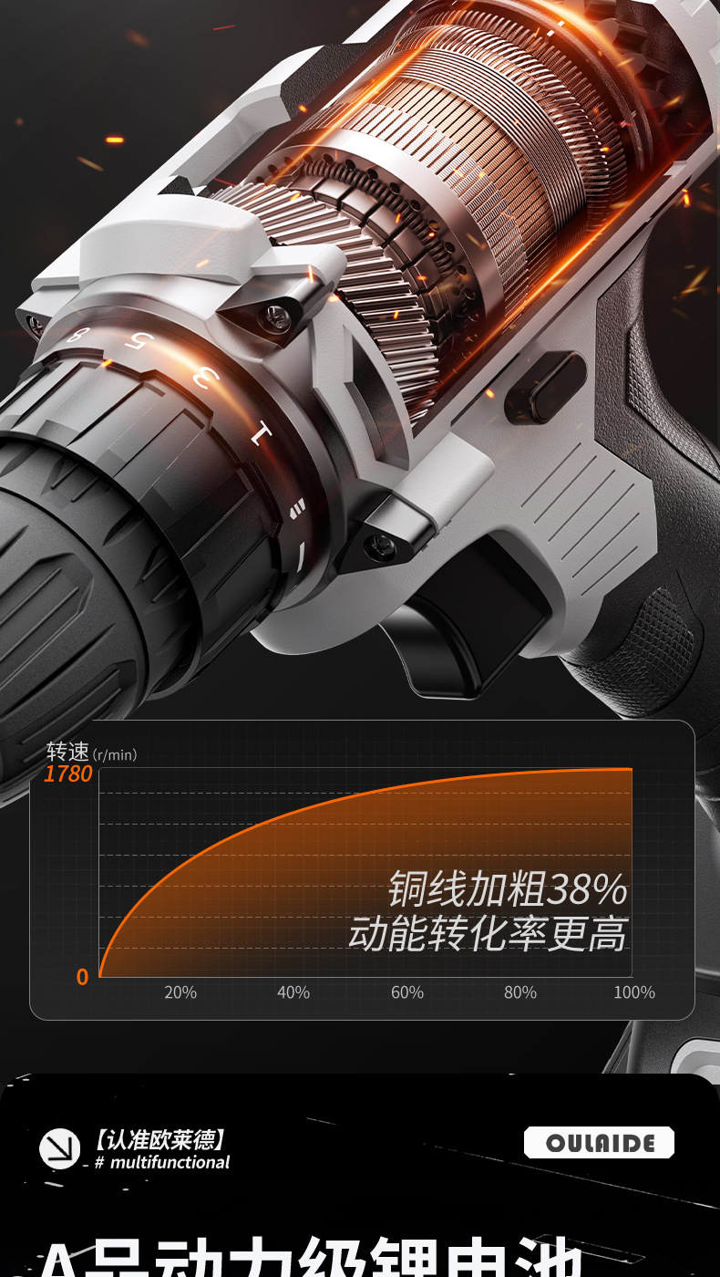 家用工具套装大全工具箱木工维修多功能电钻电动五金电工专用组合