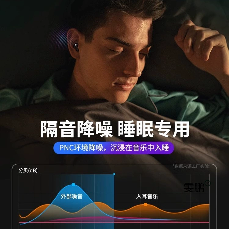Bluetooth-наушники с костной проводимостью, 2025 новый истинный беспроводной без наушников, дорогие сонные без боли и с долгой автономией