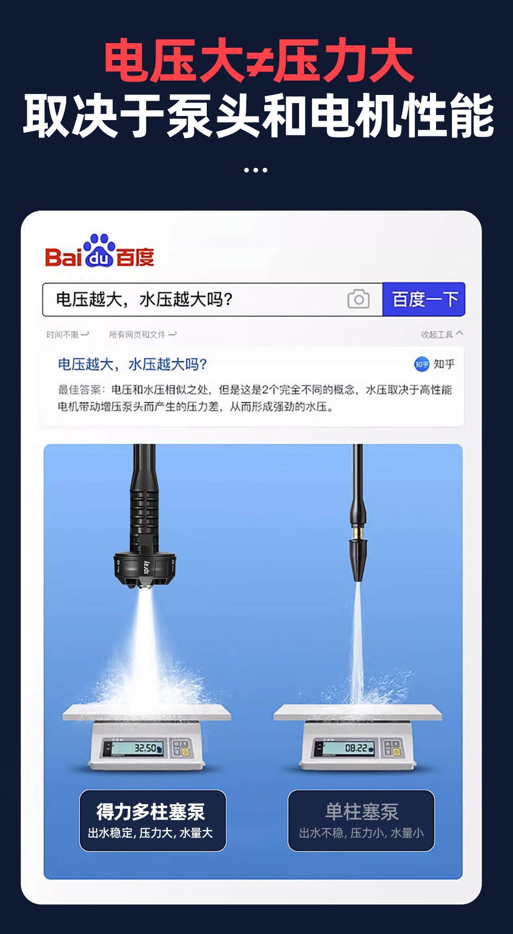 Suitable for Deli car wash high-pressure water gun, home-use wireless car washer, high-power rechargeable lithium battery, pressure-enhanced cleaning