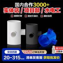 pvc�oˮ�����w��ͨ ׃����ͨ���w������ͨ��ˮ�����Ͻ��^�zճ���