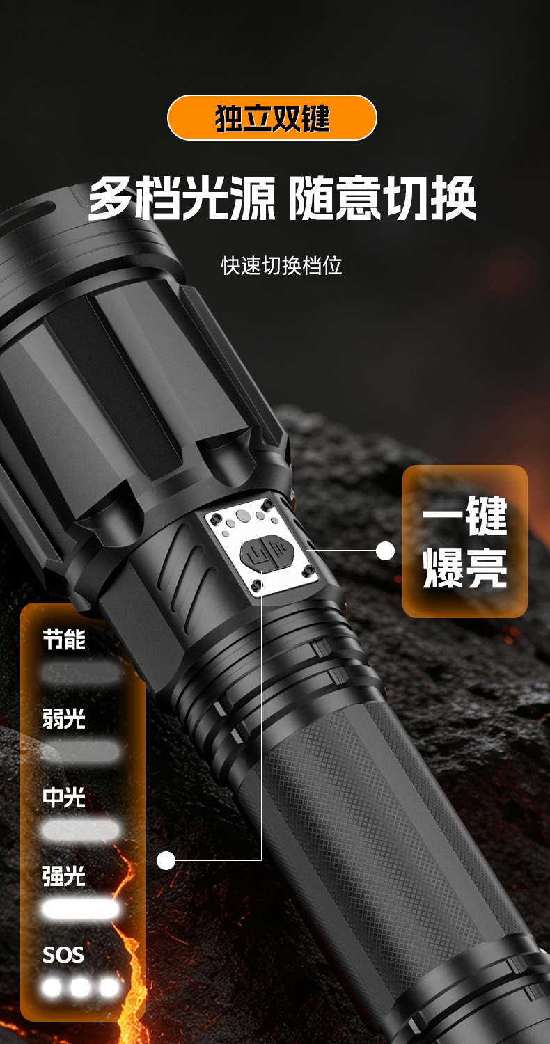 Cross-border best-selling alloy ultra-bright flashlight, zoomable high-intensity light for camping and outdoor use, wholesale
