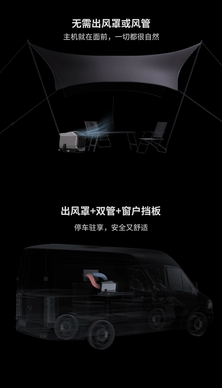 Ef Ecoflow Zhenghao Car Air Conditioner Wave2 Outdoor Mobile Air Conditioning Unit Set [Scratched Unit]