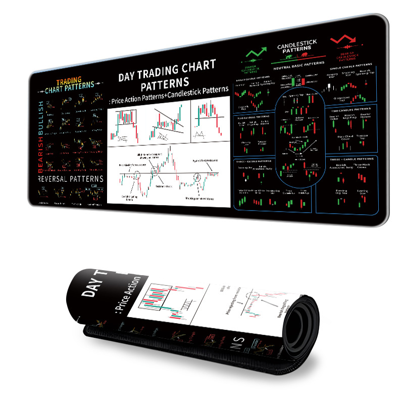 Alfombrilla de ratón en inglés de stock caliente de Amazon, almohadilla de acceso directo de oficina de computadora de gran tamaño, resistente a la suciedad, antideslizante y engrosada