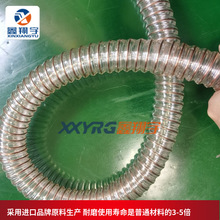 �۰�����ĥ�͸ߜ��ļ���ܛPU��~䓽zͨ�Lܛ��荿יC���m��