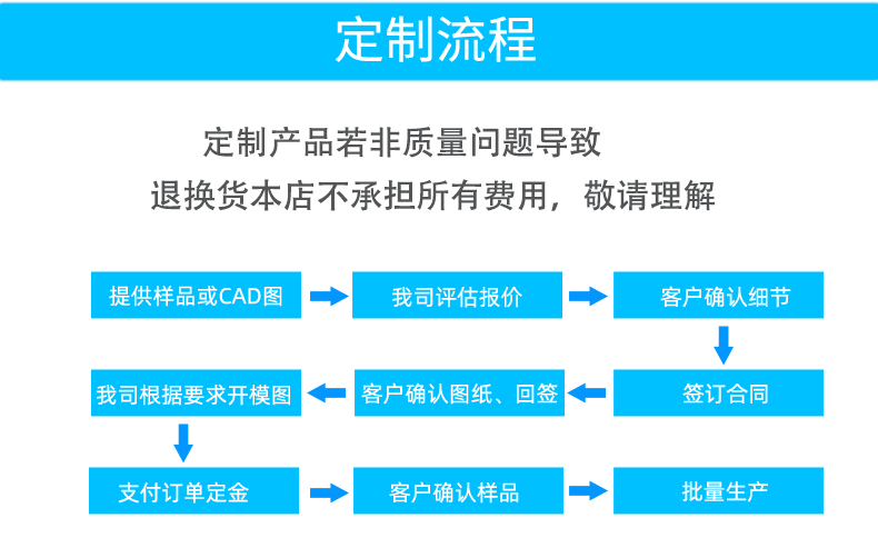 北京郭本春帆布帐篷有限公司_08