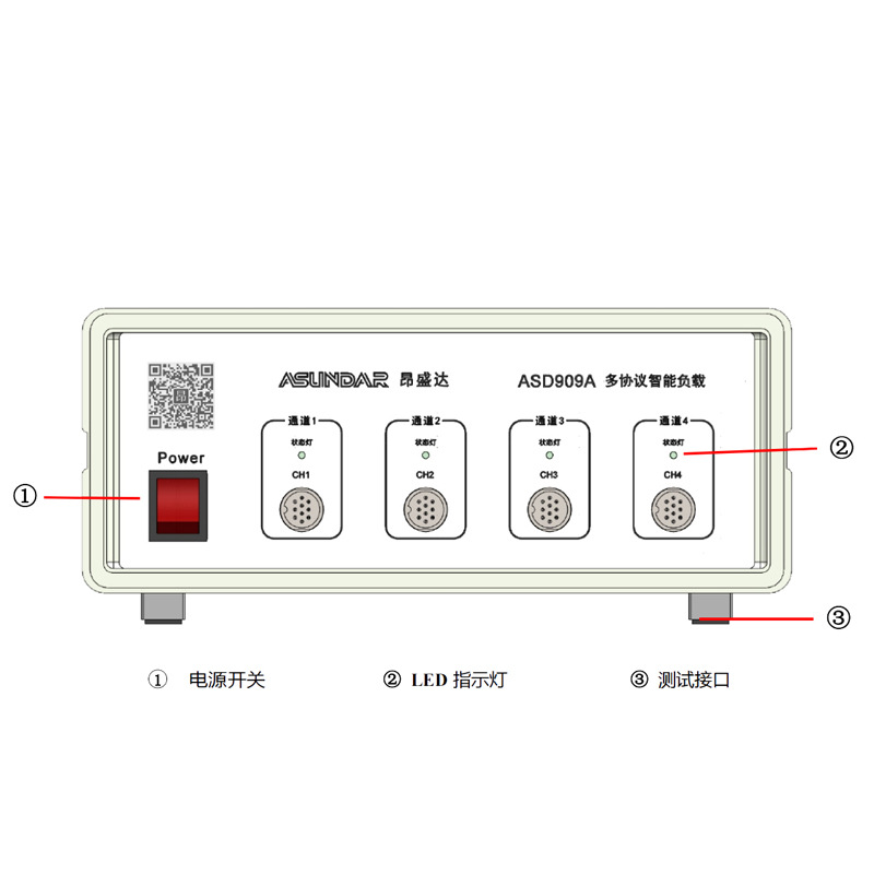 ��ʢ��ASD909Aֱ����为��֧��A+C��ͬʱ���������·����150W