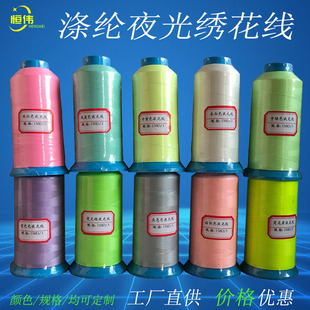��]ҹ�⾀ ������ 150D ��׃�� ��׃ɫ�p�x�� ���������M�Ø�