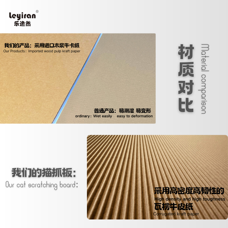 포토액자 고양이 긁는판, 진실액자, 리얼유화, 고밀도, 긁힘방지, 내마모성, 가벼운 명품 고양이 긁는판, 인터넷 연예인 고양이 긁는판