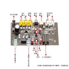Es9038q2m光ファイバー同軸usbデコーダボード原価処理