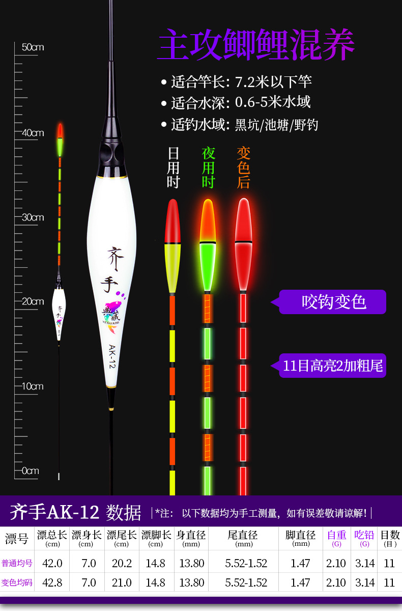 AK-12.jpg?x-oss-process=image/format,png