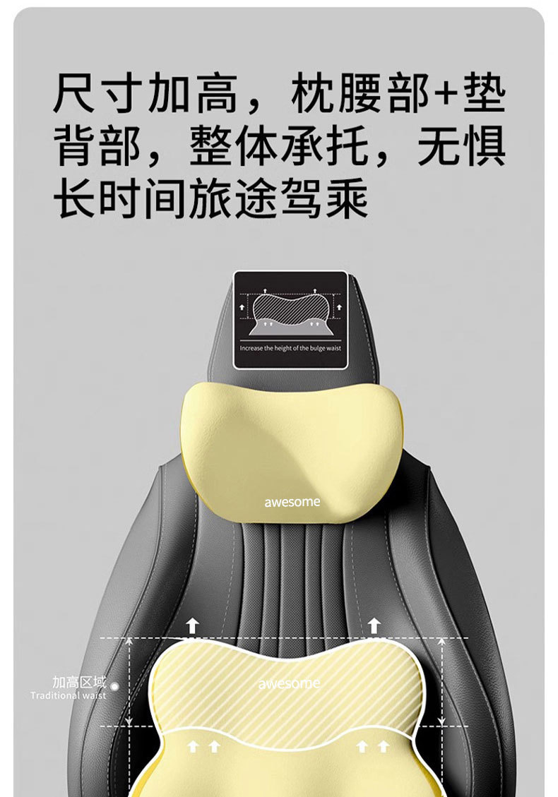 Car Dual-Piece Headrest and Lumbar Support Set, In-Car Support Cushion, Waist and Neck Protection, Car Lumbar Support and Neck Pillow
