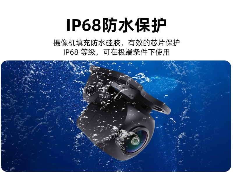 Ahd1080P High-Definition Night Vision Car Camera Reversing Image Rear View High-Definition Camera