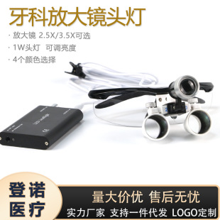���ƿ�ǻ���Ǻ������^�����Rʽ�Ŵ��R2.5X/3.5X�F�Aʽ�^��