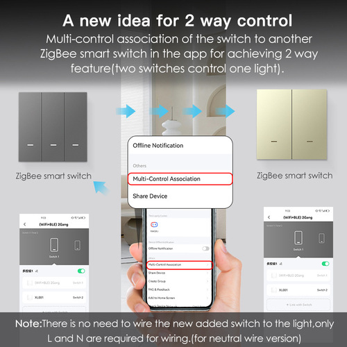 Doodle Zigbee Smart Switch and Plug Panel Supports Amazon Xiaomi Voice Control, Zero Fire Bluetooth, Whole House
