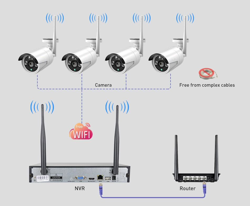Acarte güçlü ev kablosuz gözetim kamera seti Kablosuz CCTV Sistemi Kiti