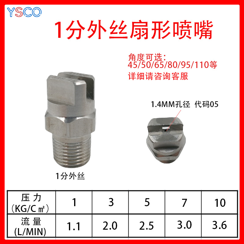 1 분 1/8-1.4mm