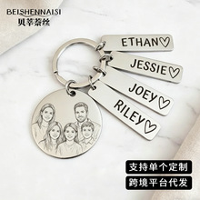 ���Կ��ּ�ͥ耳׿۲��P��H�ӵ��ƒ���ж����Y��DIY�̈D耳׿�