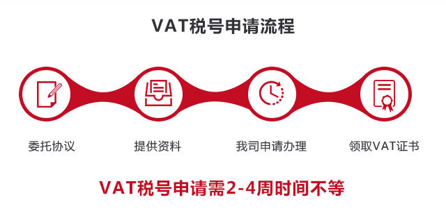 VAT税号申请专题-手机版(淘宝版)_05