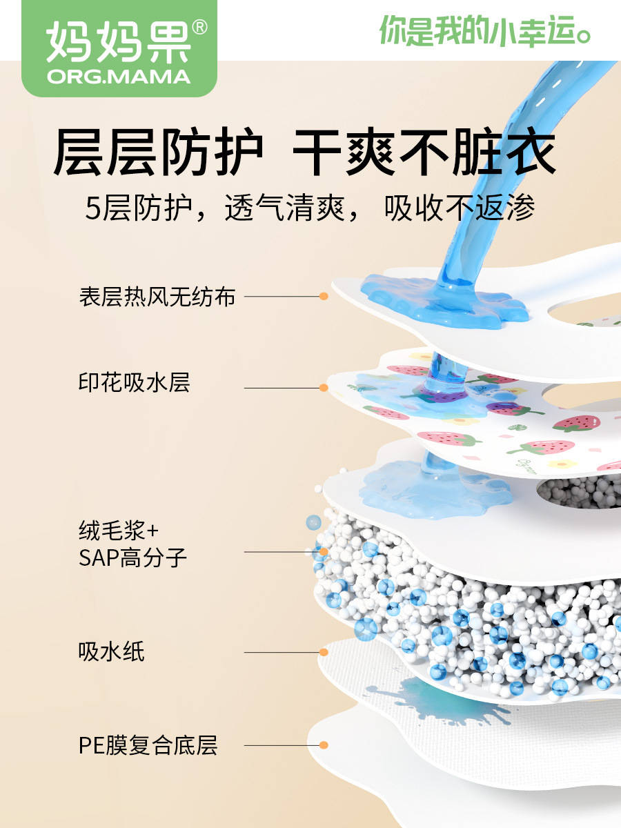 Momguo Disposable Saliva Napkin Bib Baby Eating Bib 360 Degree Rotating Saliva Napkin Soft and Breathable