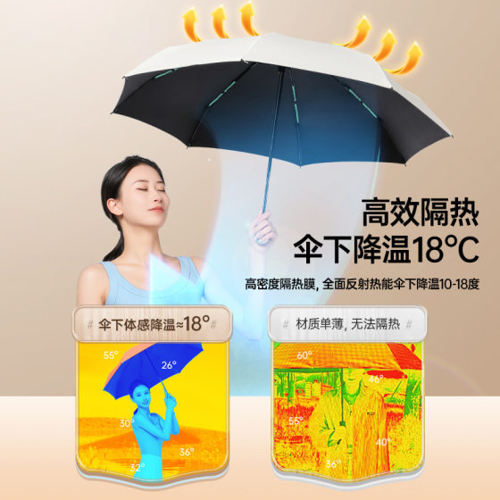 Double Bone Five-fold Umbrella Reinforced Thickened Black Rubber Umbrella Portable Compact Ultra Light Women's Umbrella Windproof Super Sun-proof Custom Umbrella
