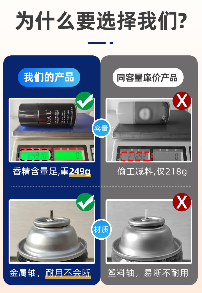 为什么选择我们