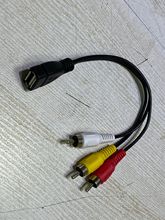 USBĸD3RCAɏDӾusblһtS13侀