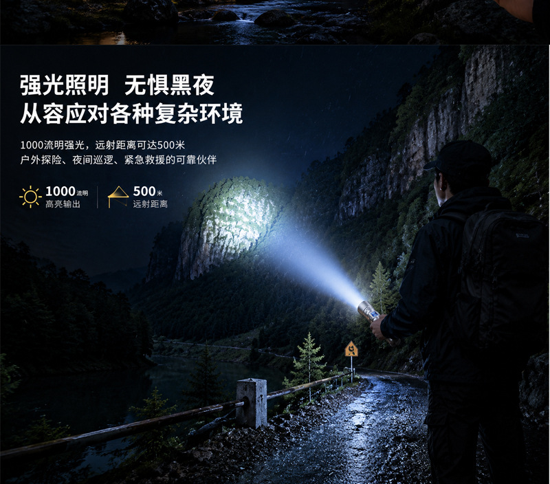 Cross-border LED high-brightness flashlight with zoom, portable outdoor lighting, white laser, USB rechargeable, warning work light