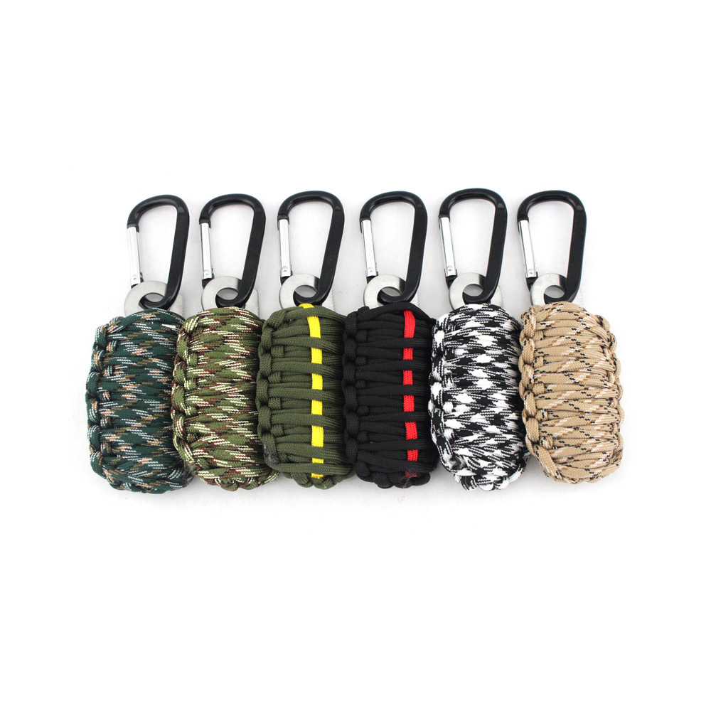 Carabiner Kit Image 4