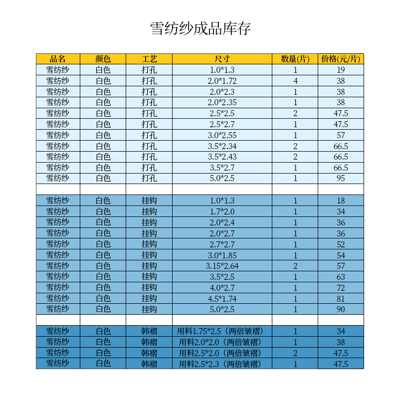 Liquidación de existencias, envío inmediato, cortinas opacas de terciopelo y lino, venta al por mayor, cortinas perforadas para dormitorio con diseño de pata de gallo.