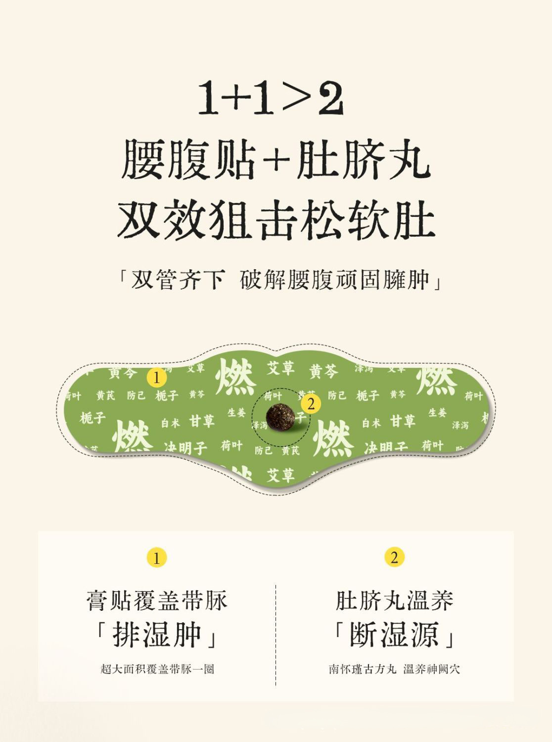Ran Ran Xuan Fu Herbal Belly Patch with Mugwort Navel Patch 30x12 Small Size quality and texture